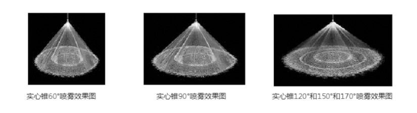 螺旋型实心锥喷嘴