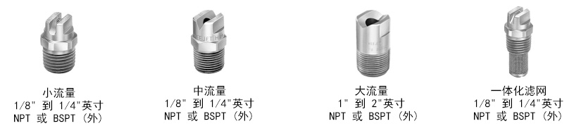 标准角扇形喷嘴