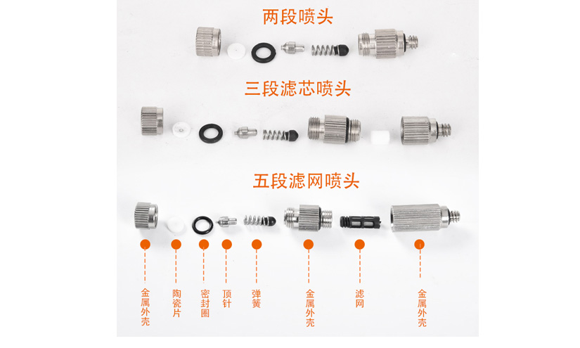 超精細(xì)霧化噴嘴