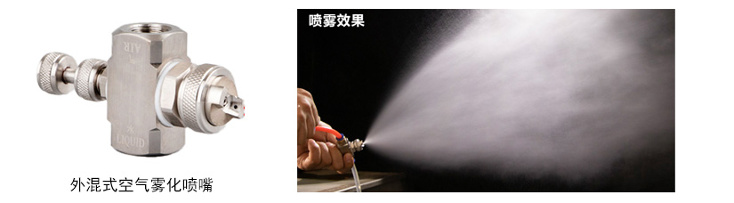 外混式空氣霧化噴嘴