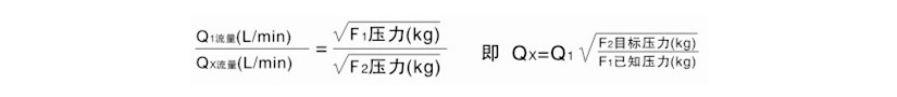 雾化喷嘴流量与压力的关系