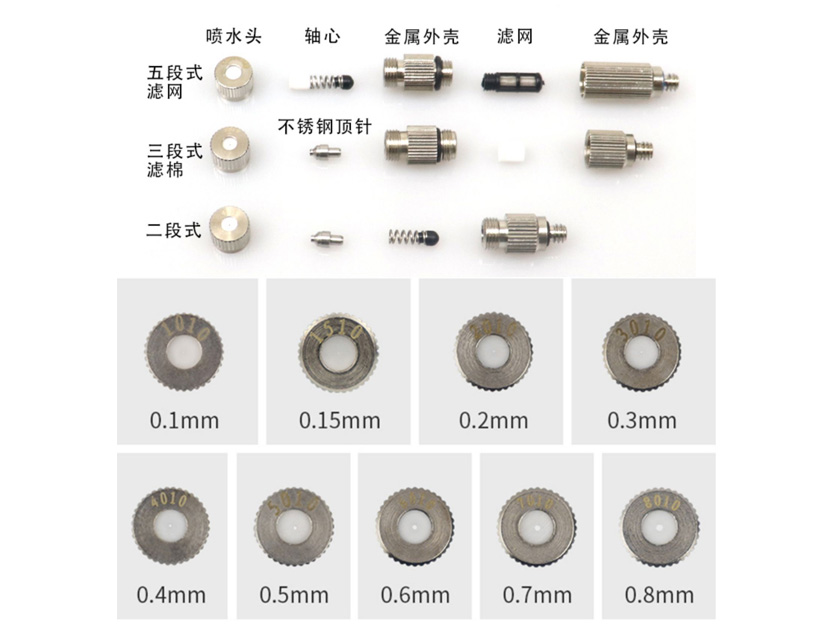 高压精细雾化喷嘴