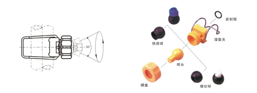 塑料夹扣喷嘴构件