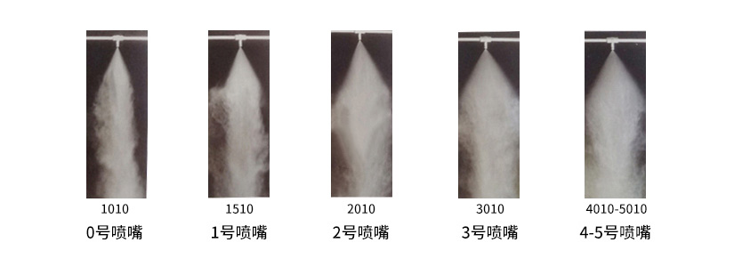 超精细雾化喷嘴喷雾