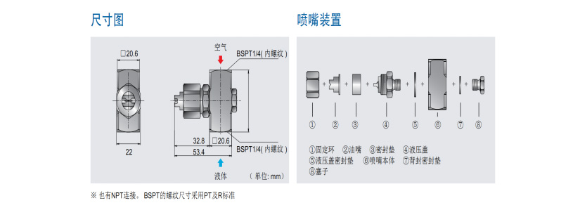 扇形空气雾化喷嘴尺寸