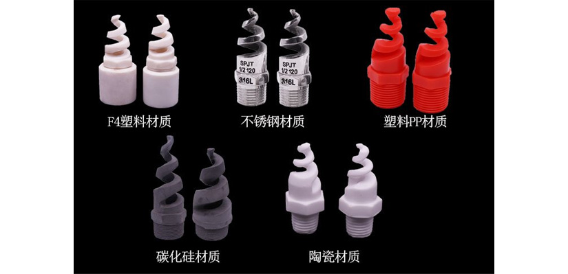 螺旋霧化噴嘴