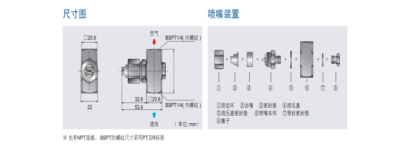 空气雾化喷嘴结构