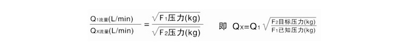 高压扇形喷嘴压力与流量