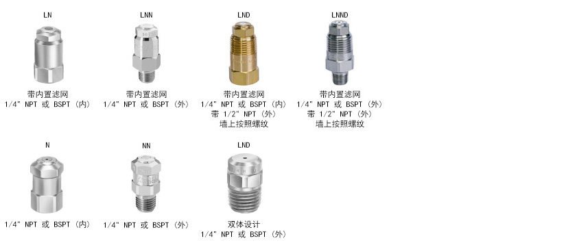 精细雾化喷嘴定制