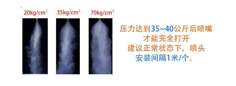 超精细雾化喷嘴喷雾效果