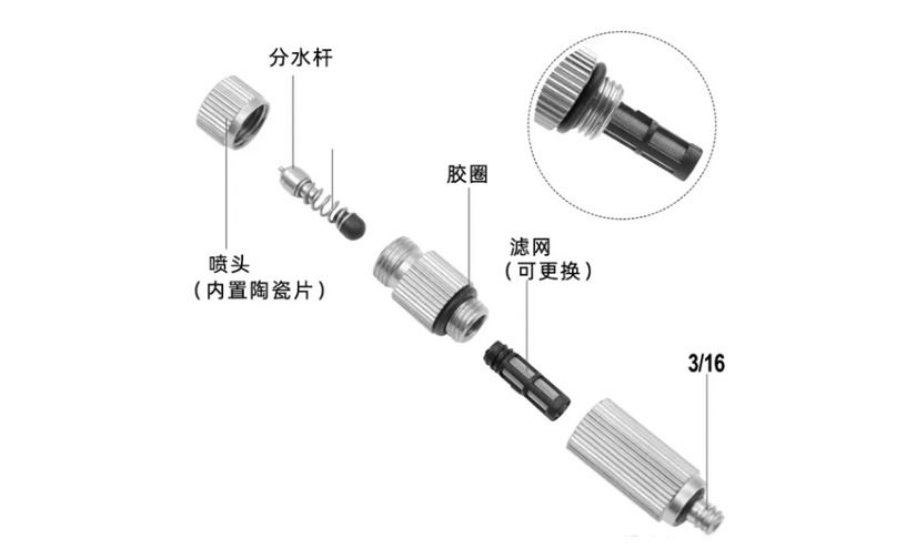 高压水喷嘴结构图