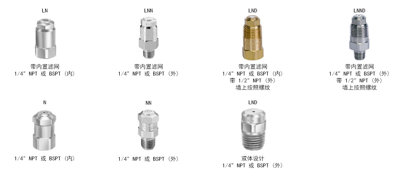 微细雾化喷嘴型号